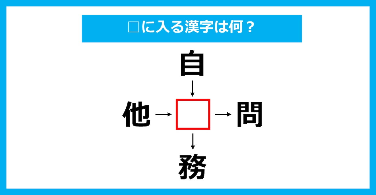 【漢字穴埋めクイズ】□に入る漢字は何？（第3289問）