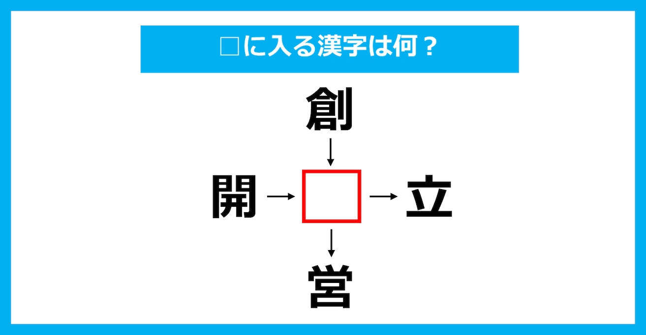 【漢字穴埋めクイズ】□に入る漢字は何？（第3290問）