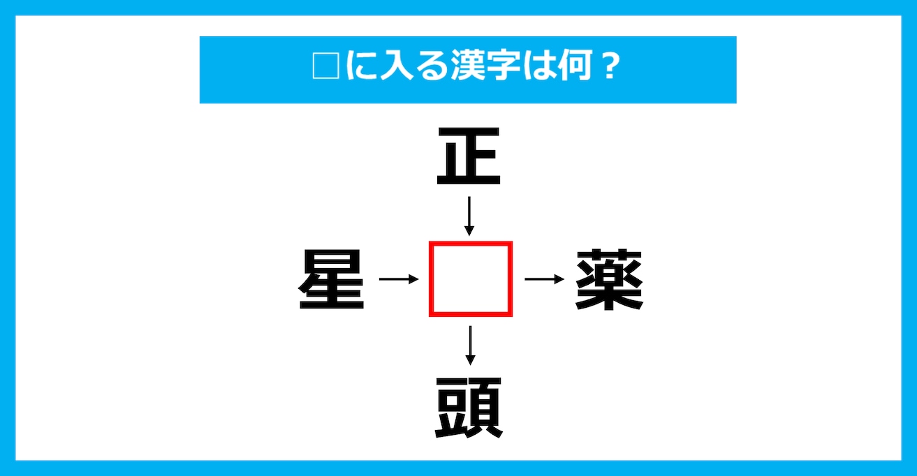 【漢字穴埋めクイズ】□に入る漢字は何？（第3294問）