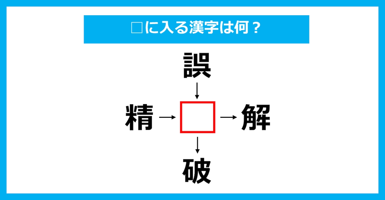 【漢字穴埋めクイズ】□に入る漢字は何？（第3295問）
