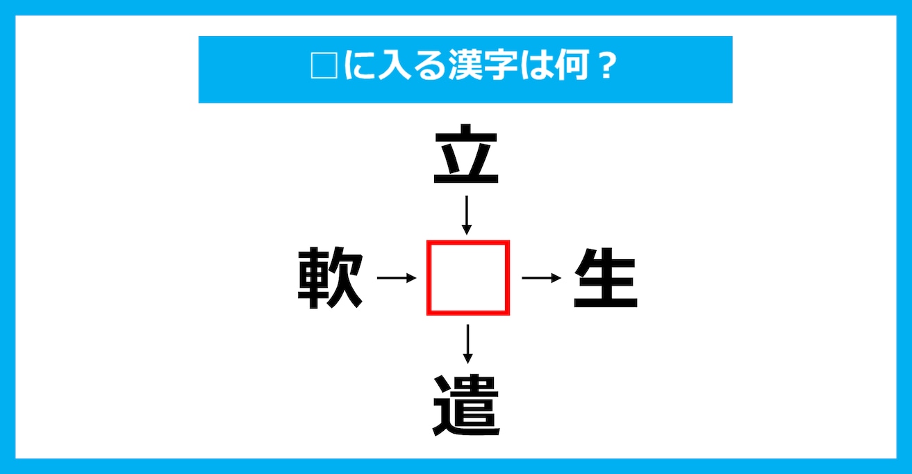 【漢字穴埋めクイズ】□に入る漢字は何？（第3297問）