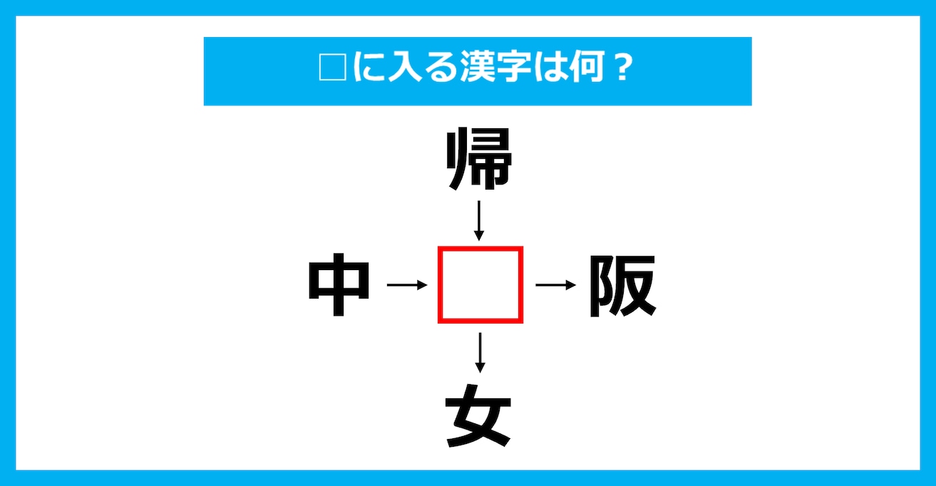 【漢字穴埋めクイズ】□に入る漢字は何？（第3300問）