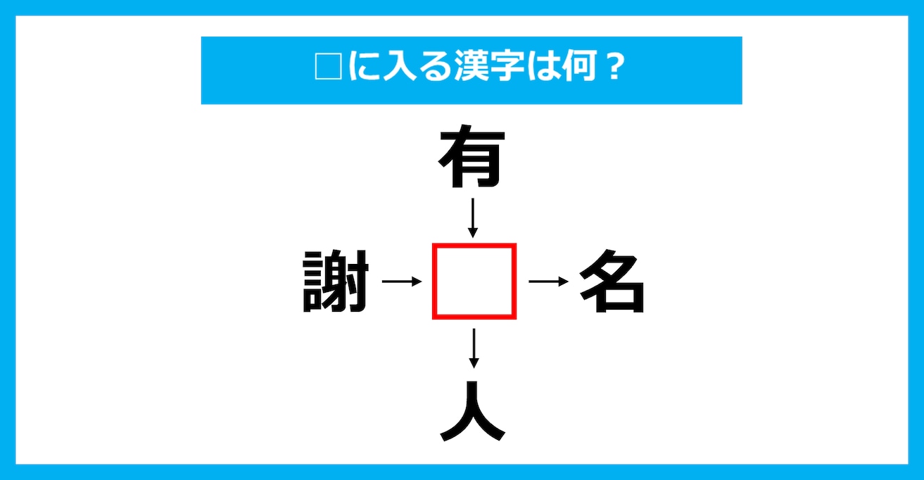 【漢字穴埋めクイズ】□に入る漢字は何？（第3302問）