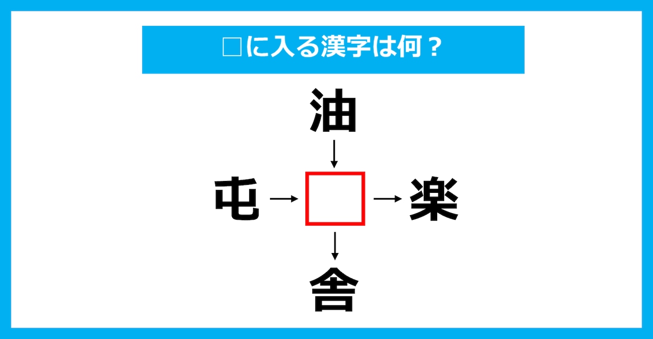 【漢字穴埋めクイズ】□に入る漢字は何？（第3305問）