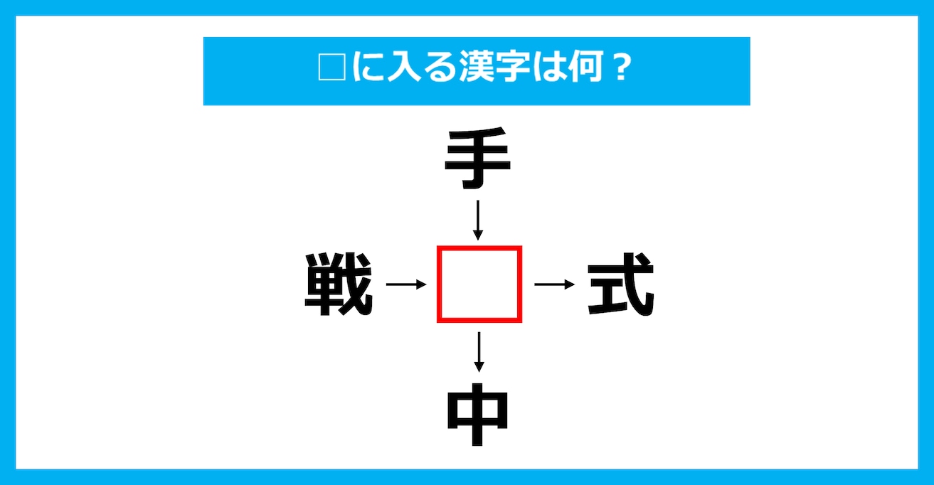 【漢字穴埋めクイズ】□に入る漢字は何？（第3306問）