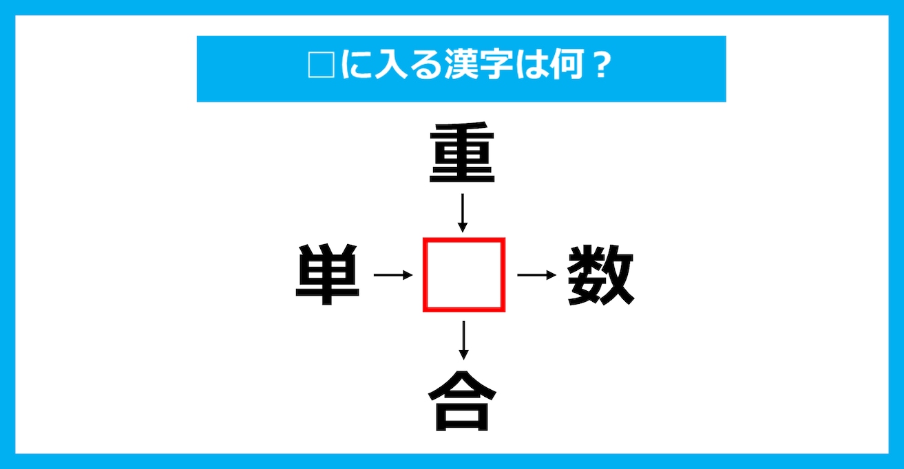 【漢字穴埋めクイズ】□に入る漢字は何？（第3314問）