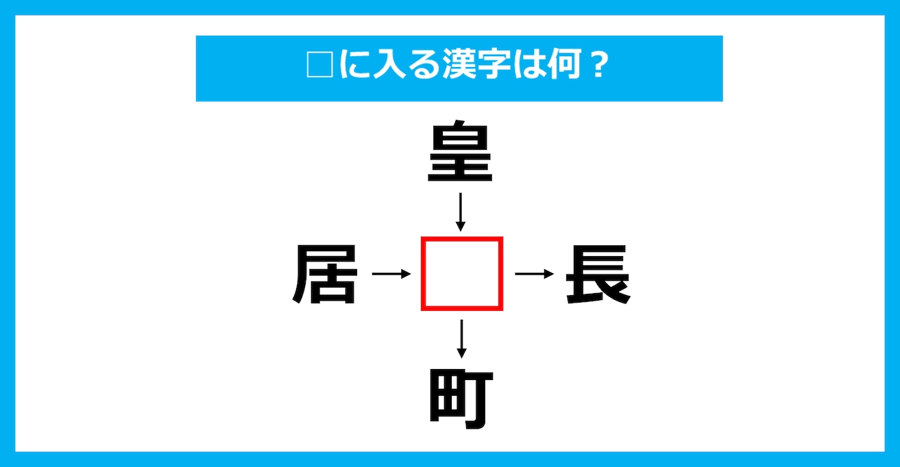 【漢字穴埋めクイズ】□に入る漢字は何？（第3319問）
