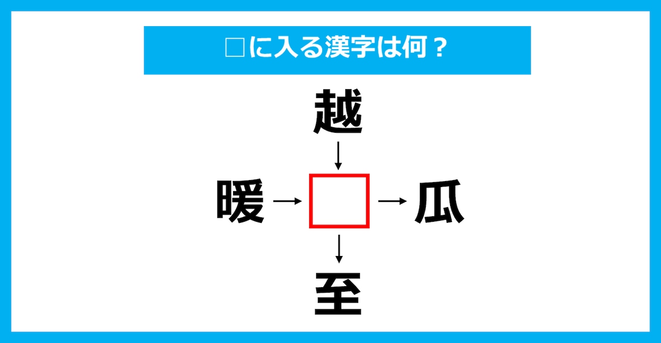 【漢字穴埋めクイズ】□に入る漢字は何？（第3328問）