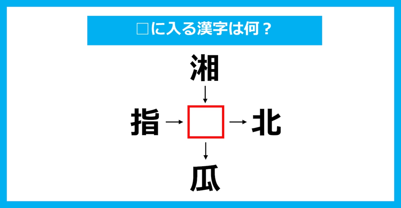 【漢字穴埋めクイズ】□に入る漢字は何？（第3331問）