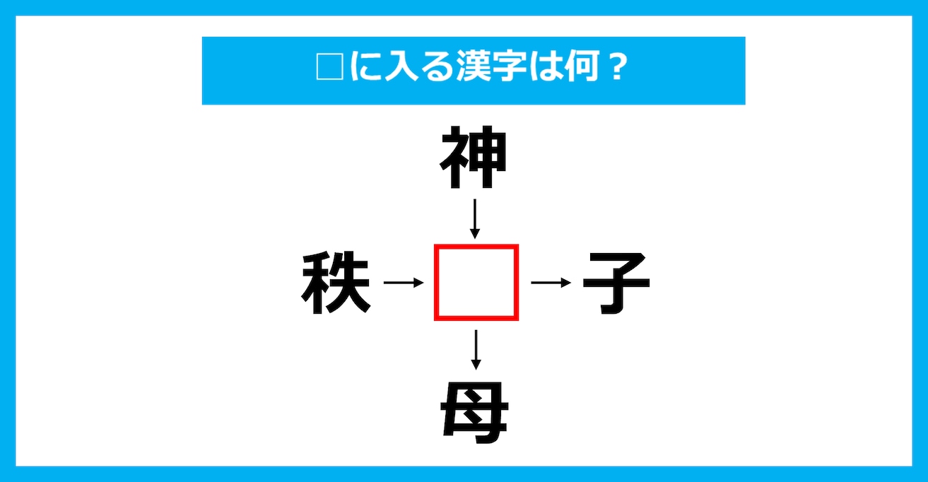 【漢字穴埋めクイズ】□に入る漢字は何？（第3332問）