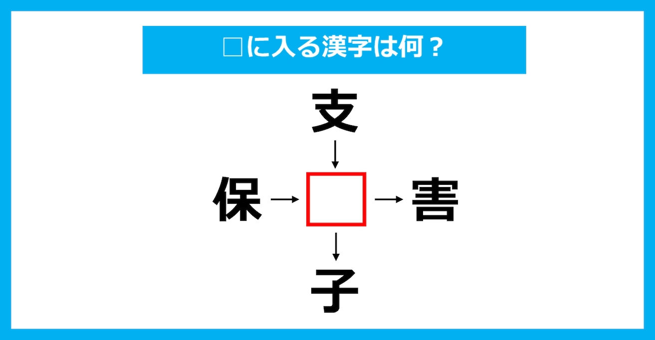 【漢字穴埋めクイズ】□に入る漢字は何？（第3335問）
