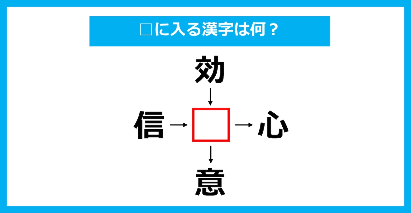【漢字穴埋めクイズ】□に入る漢字は何？（第3337問）