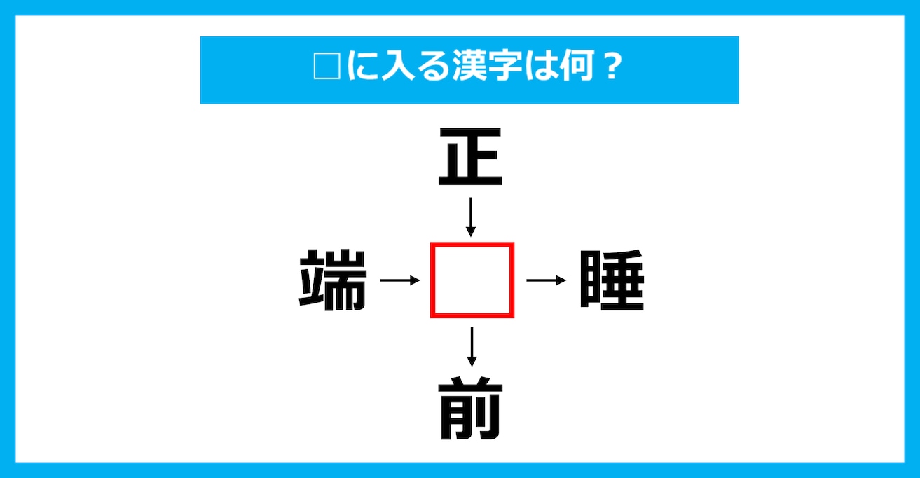 【漢字穴埋めクイズ】□に入る漢字は何？（第3346問）