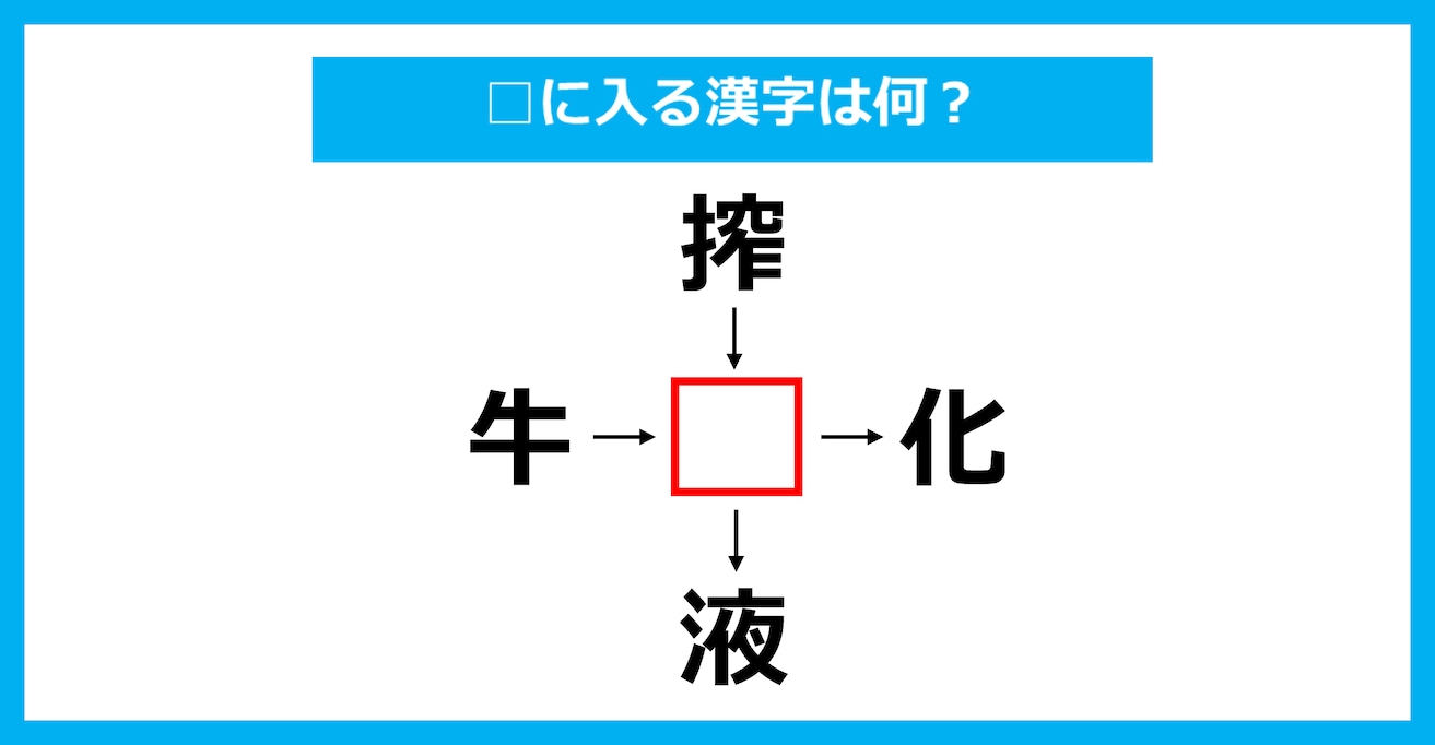 【漢字穴埋めクイズ】□に入る漢字は何？（第3353問）