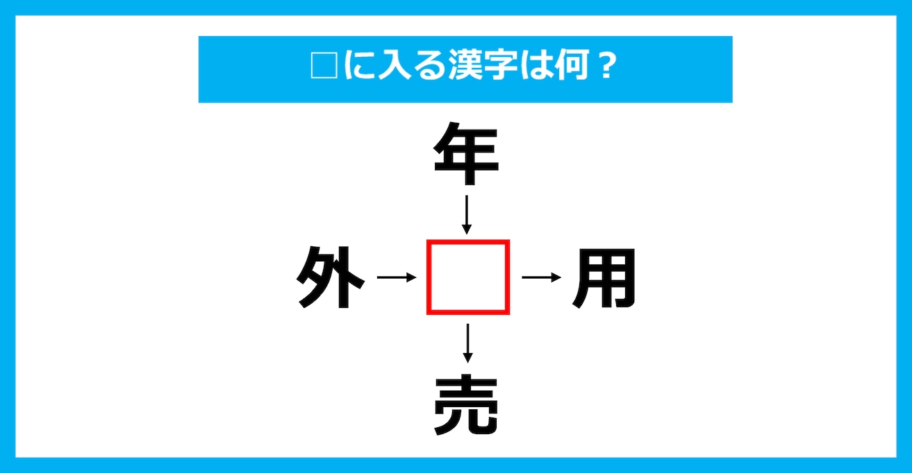【漢字穴埋めクイズ】□に入る漢字は何？（第3358問）