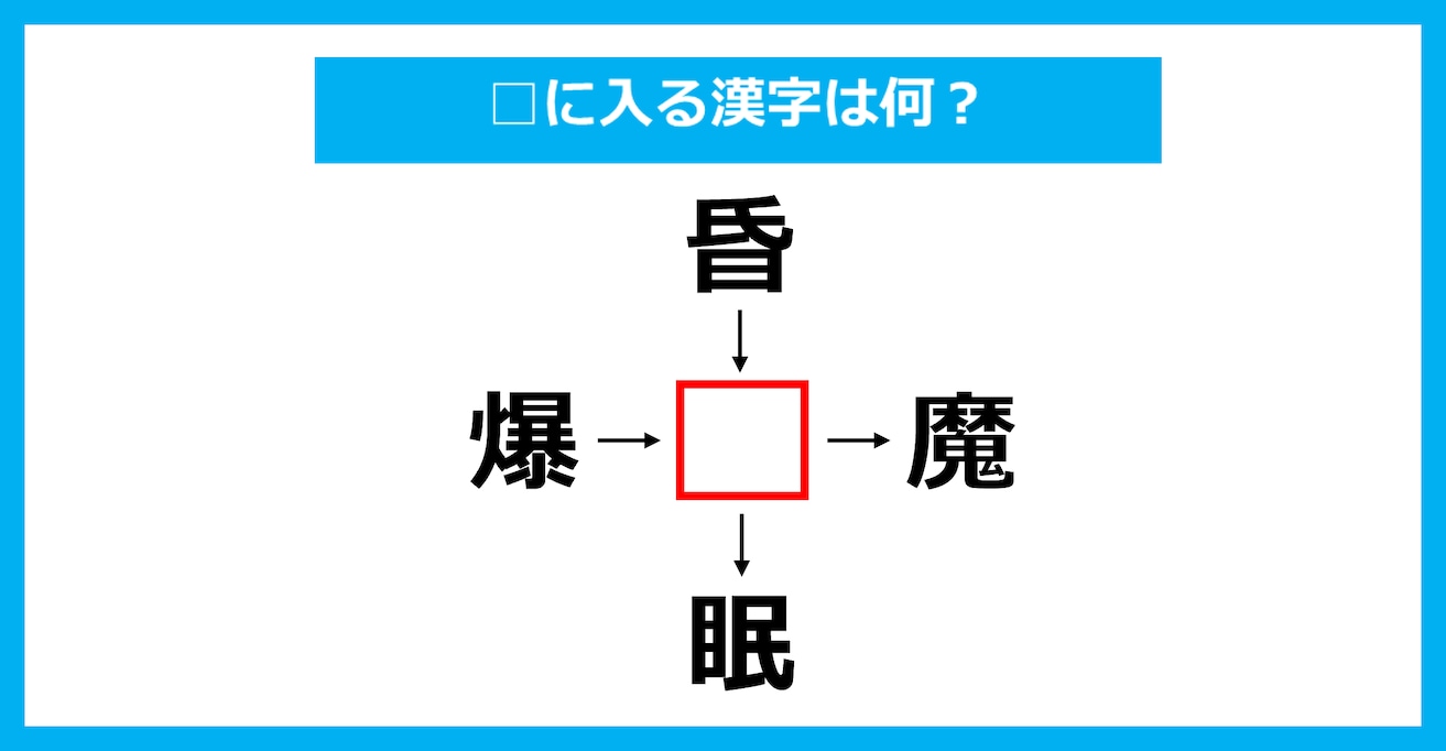 【漢字穴埋めクイズ】□に入る漢字は何？（第3365問）