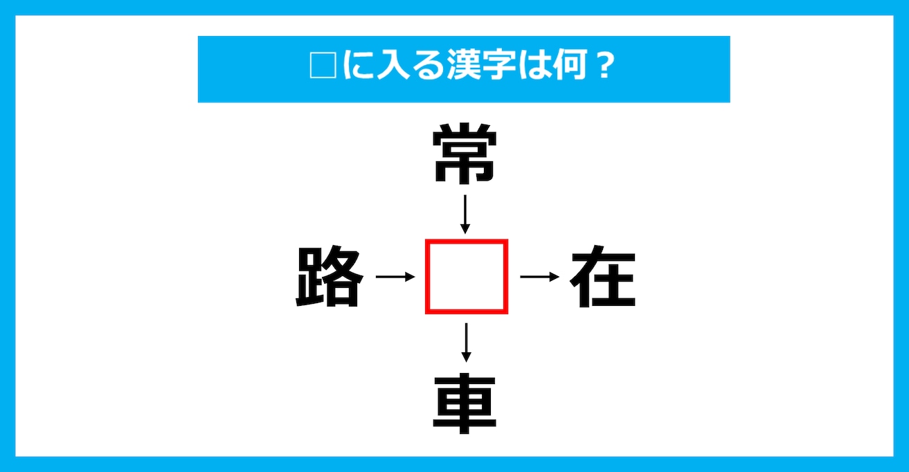 【漢字穴埋めクイズ】□に入る漢字は何？（第3370問）