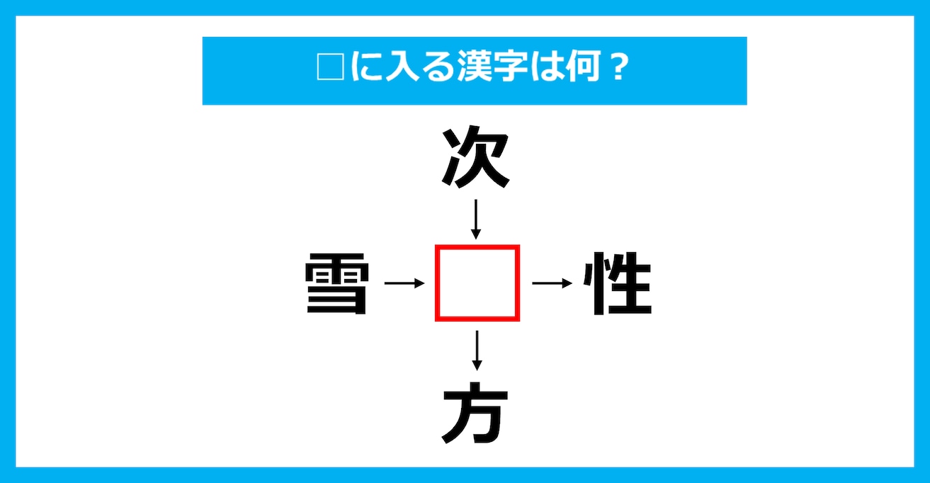 【漢字穴埋めクイズ】□に入る漢字は何？（第3388問）