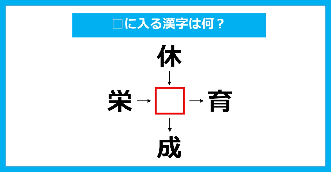 【漢字穴埋めクイズ】□に入る漢字は何？（第3393問）