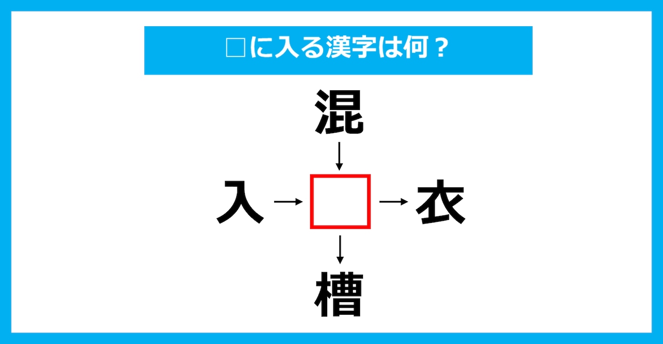 【漢字穴埋めクイズ】□に入る漢字は何？（第3394問）