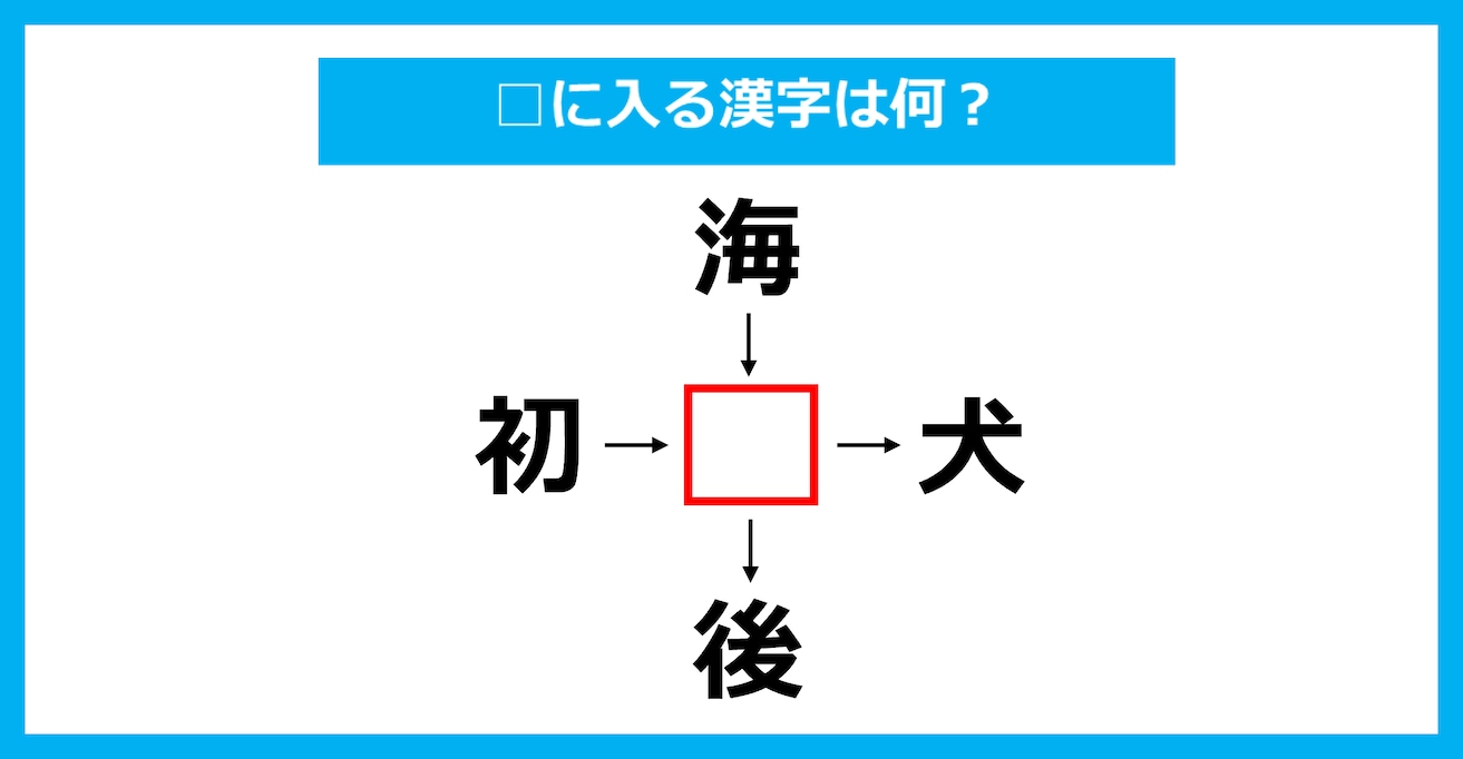 【漢字穴埋めクイズ】□に入る漢字は何？（第3400問）