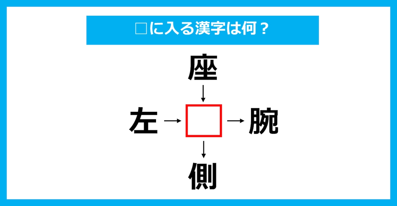 【漢字穴埋めクイズ】□に入る漢字は何？（第3404問）