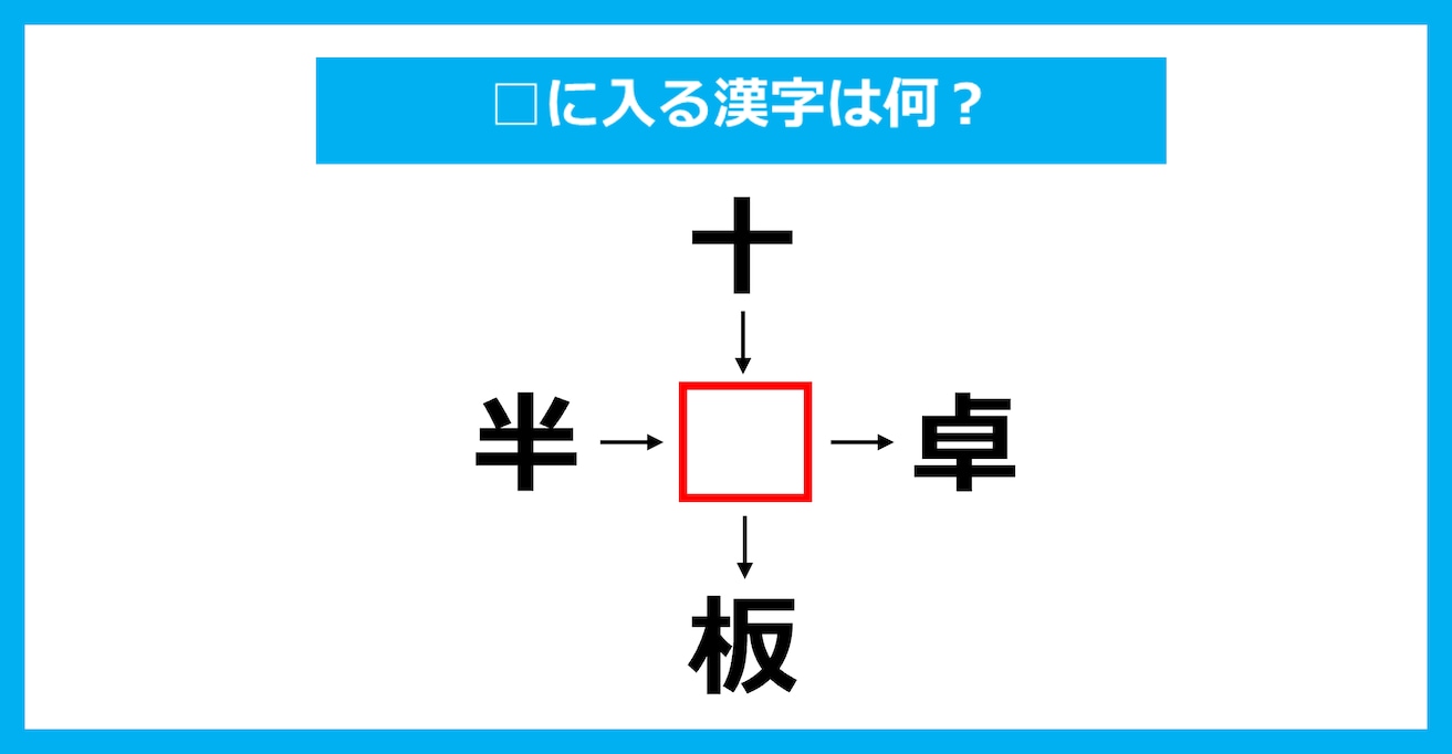 【漢字穴埋めクイズ】□に入る漢字は何？（第3405問）