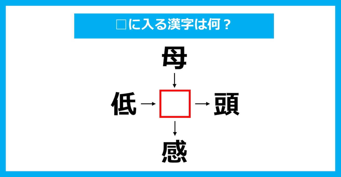 【漢字穴埋めクイズ】□に入る漢字は何？（第3407問）