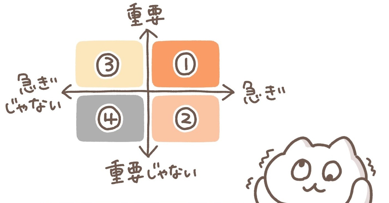 仕事詰みがち人間の脳内とは？ タスクの片付け方に「心当たりしかない」「分かりみが深すぎる」