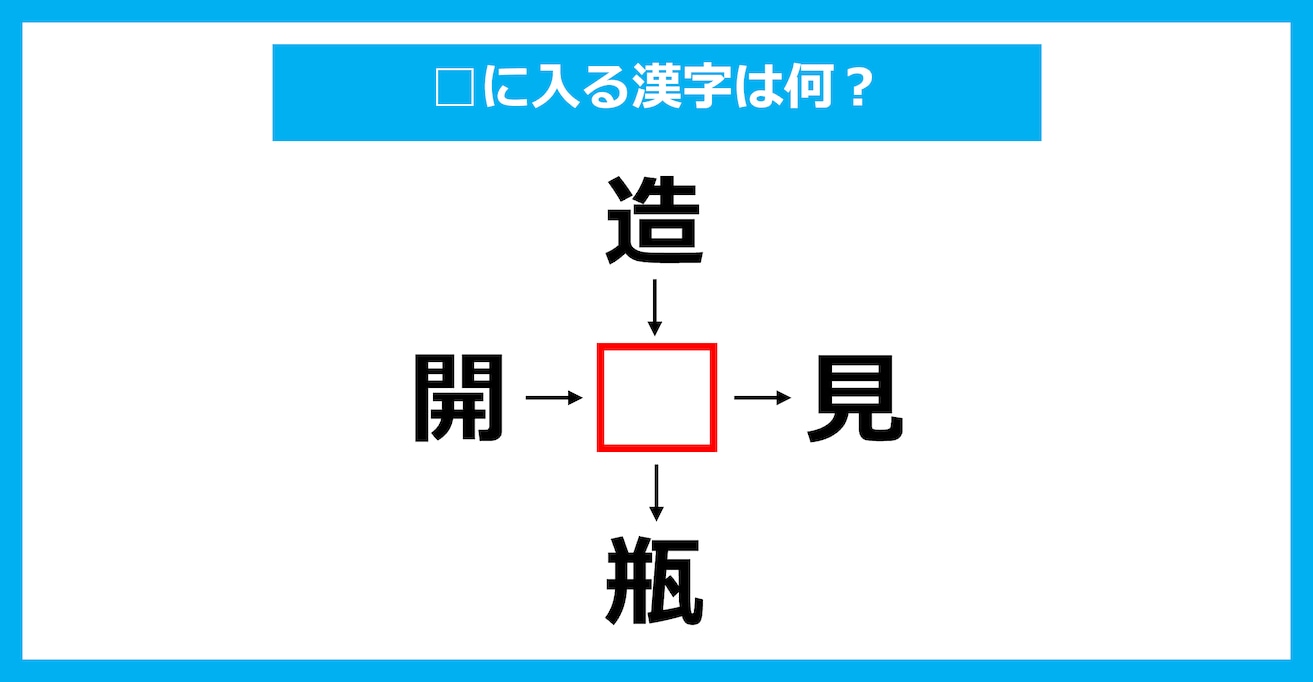【漢字穴埋めクイズ】□に入る漢字は何？（第3409問）