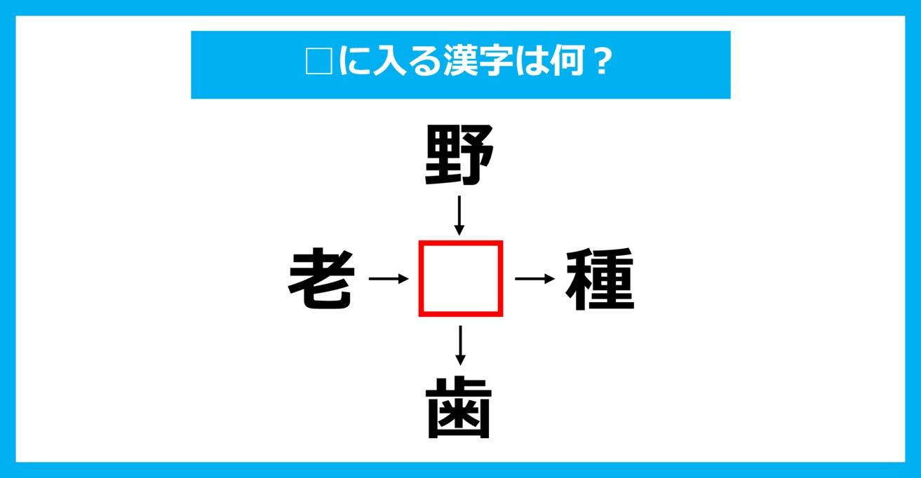【漢字穴埋めクイズ】□に入る漢字は何？（第3411問）