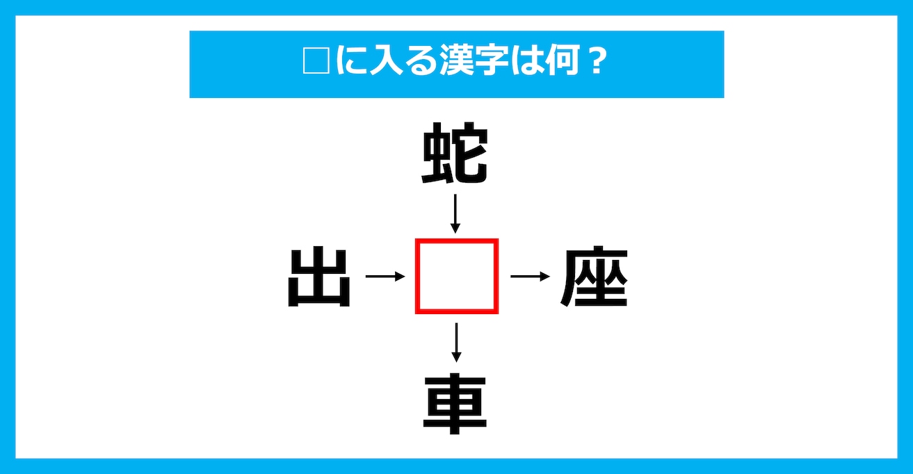 【漢字穴埋めクイズ】□に入る漢字は何？（第3412問）