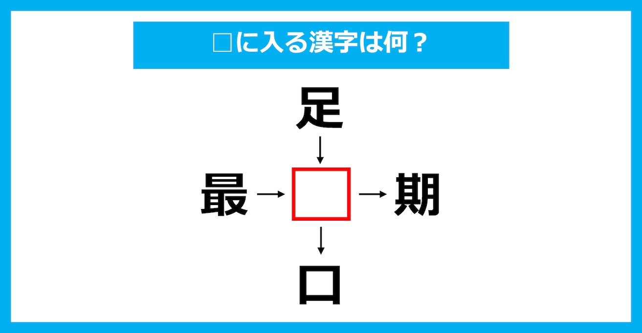 【漢字穴埋めクイズ】□に入る漢字は何？（第3417問）