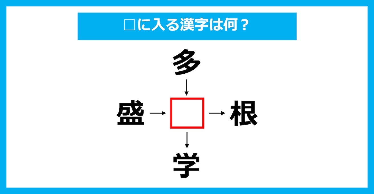 【漢字穴埋めクイズ】□に入る漢字は何？（第3418問）