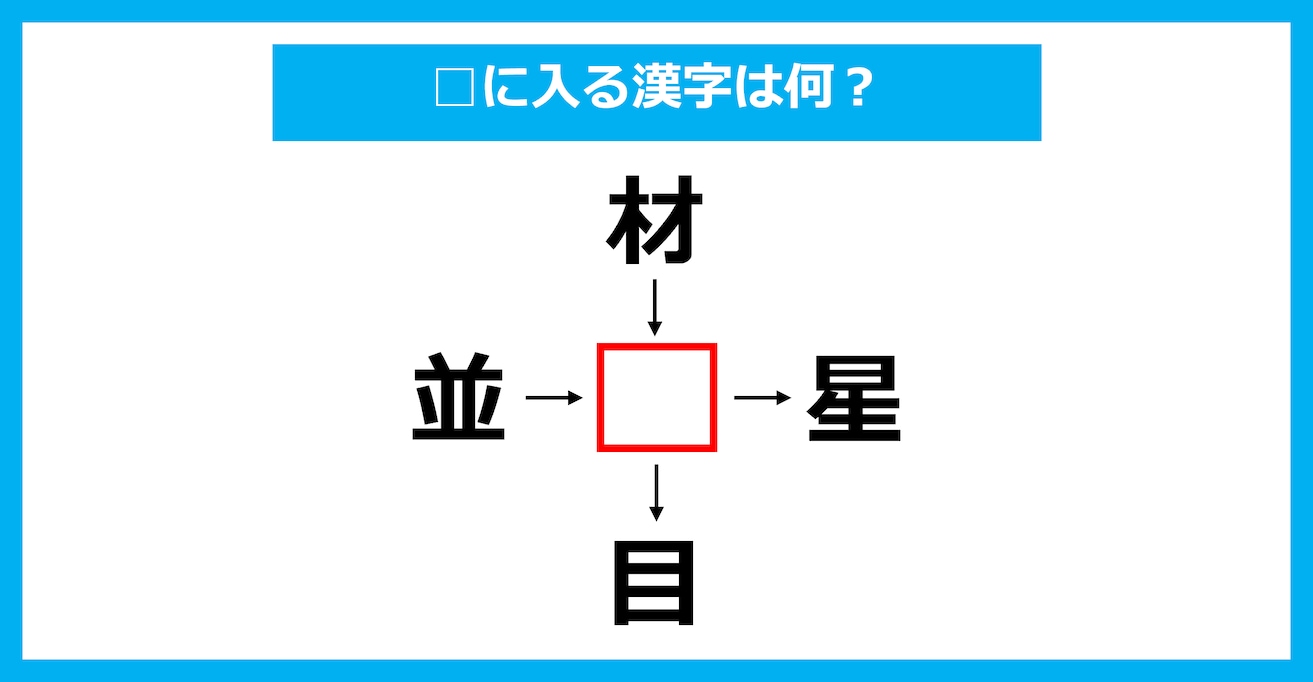 【漢字穴埋めクイズ】□に入る漢字は何？（第3420問）