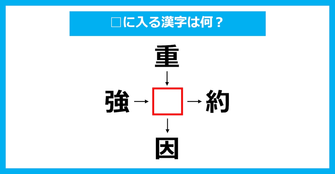 【漢字穴埋めクイズ】□に入る漢字は何？（第3430問）