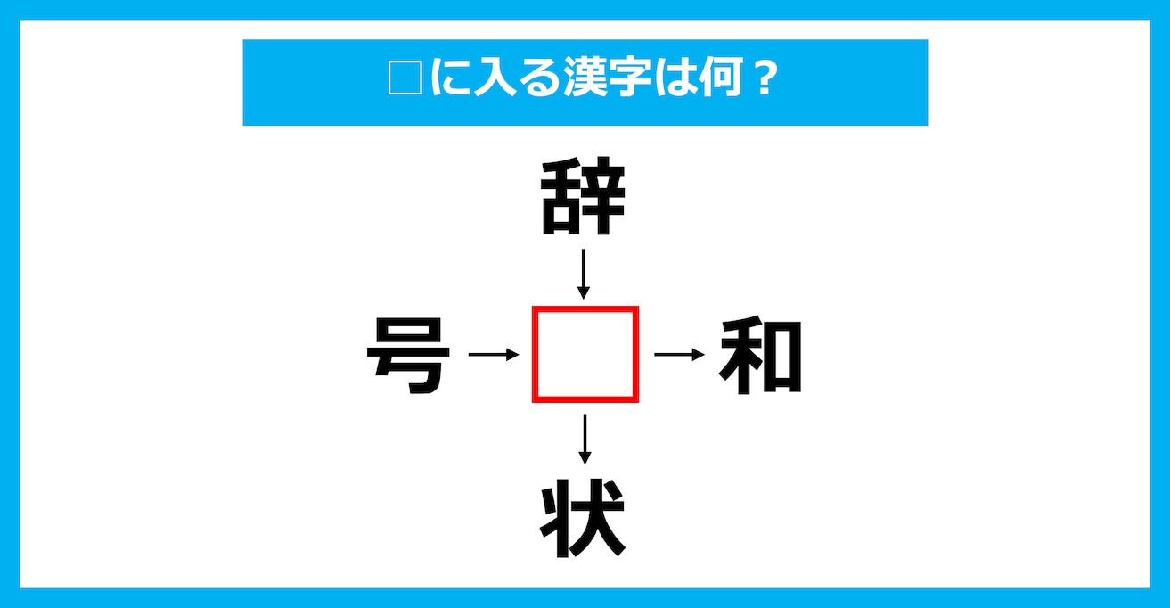 【漢字穴埋めクイズ】□に入る漢字は何？（第3432問）