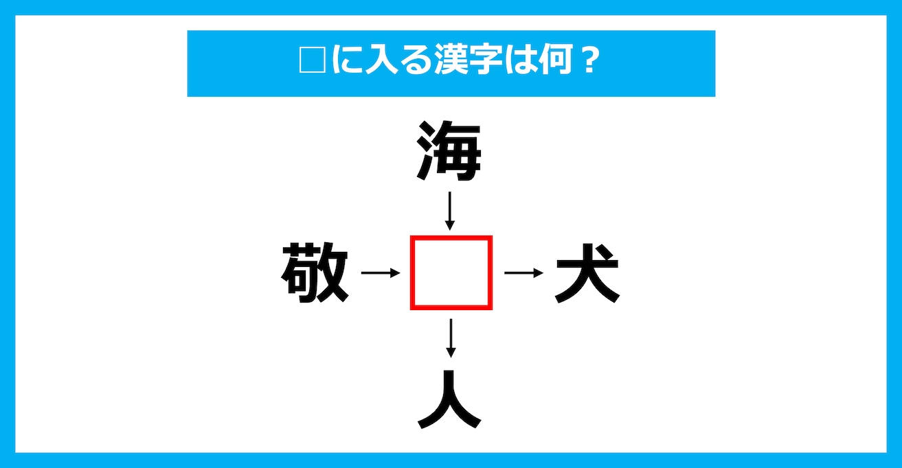 【漢字穴埋めクイズ】□に入る漢字は何？（第3436問）