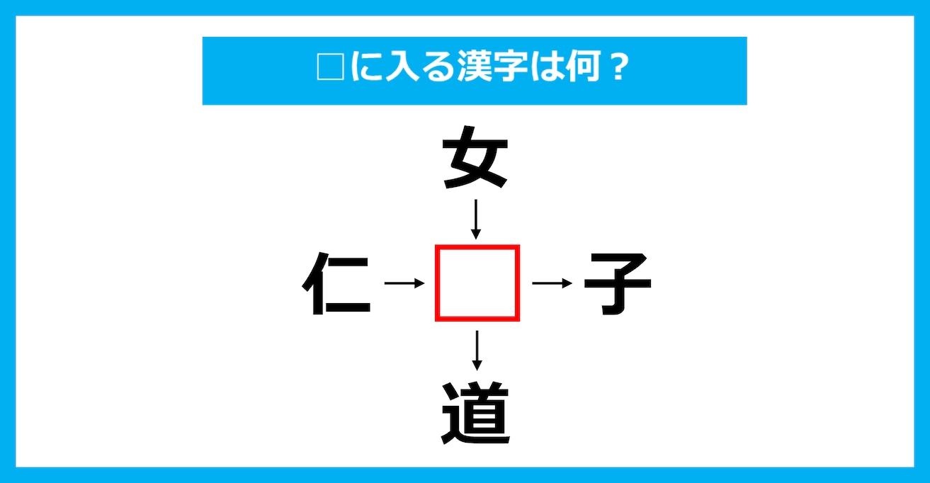 【漢字穴埋めクイズ】□に入る漢字は何？（第3442問）