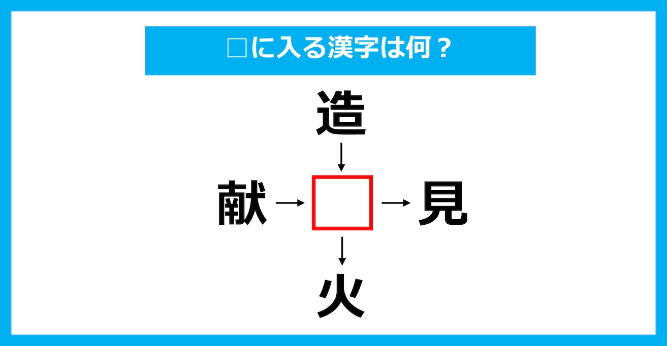 【漢字穴埋めクイズ】□に入る漢字は何？（第3445問）
