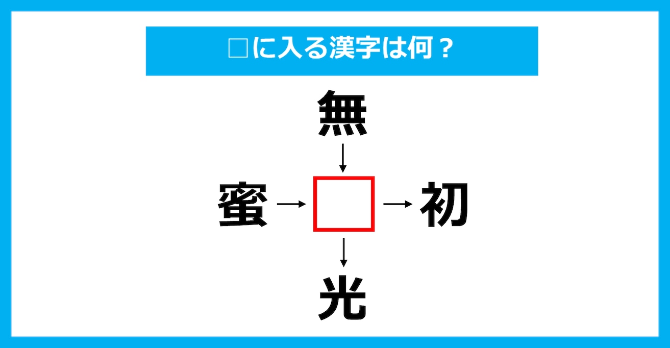 【漢字穴埋めクイズ】□に入る漢字は何？（第3446問）