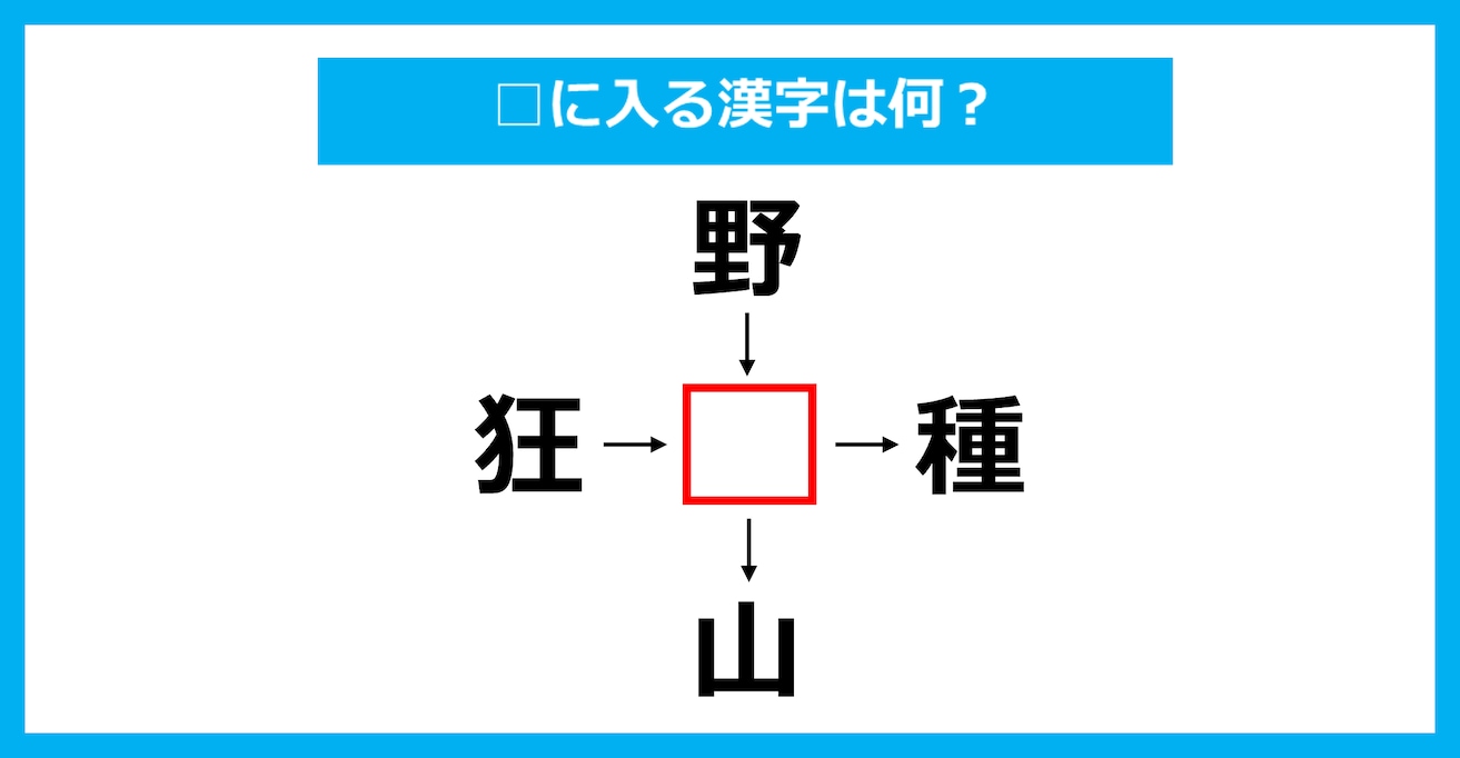 【漢字穴埋めクイズ】□に入る漢字は何？（第3447問）