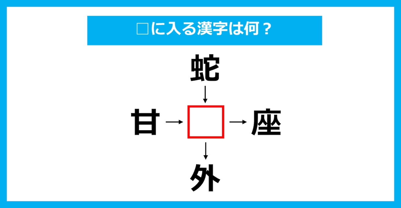 【漢字穴埋めクイズ】□に入る漢字は何？（第3448問）
