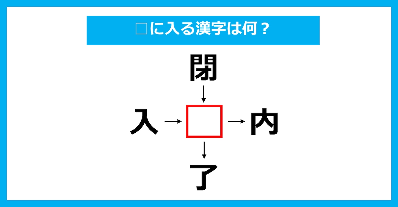 【漢字穴埋めクイズ】□に入る漢字は何？（第3449問）
