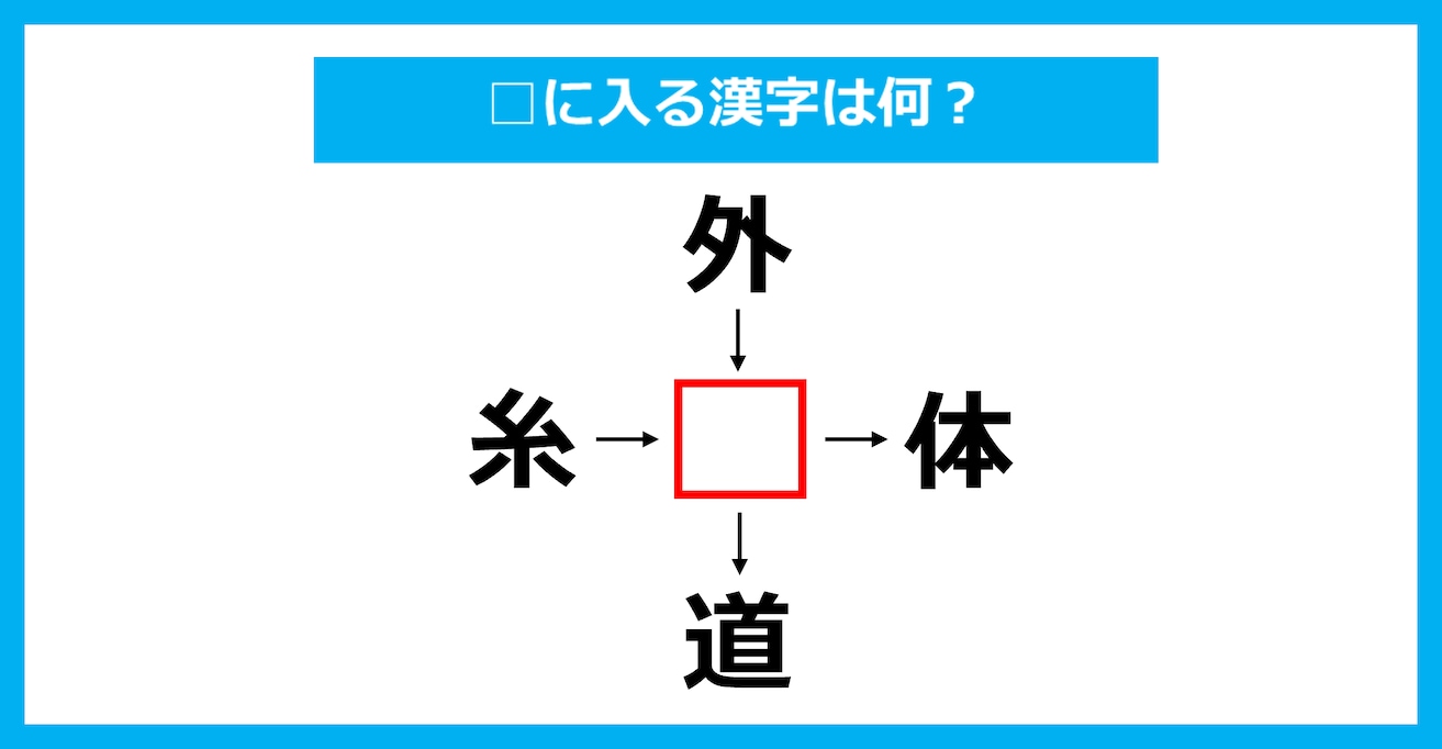 【漢字穴埋めクイズ】□に入る漢字は何？（第3451問）