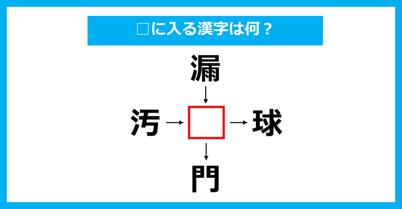 【漢字穴埋めクイズ】□に入る漢字は何？（第3452問）
