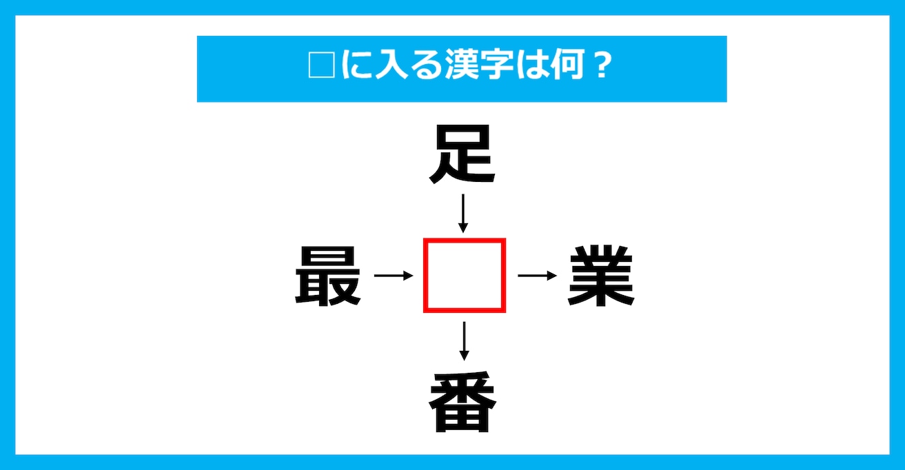 【漢字穴埋めクイズ】□に入る漢字は何？（第3453問）