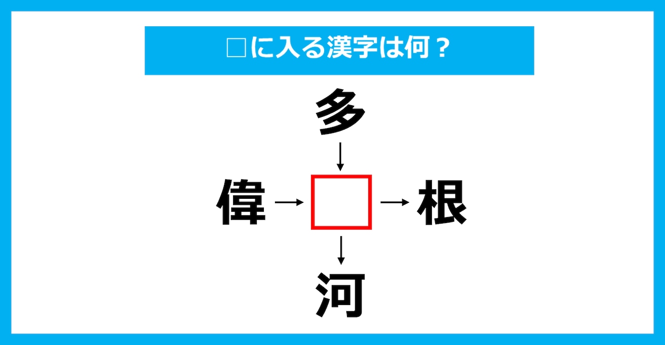 【漢字穴埋めクイズ】□に入る漢字は何？（第3454問）