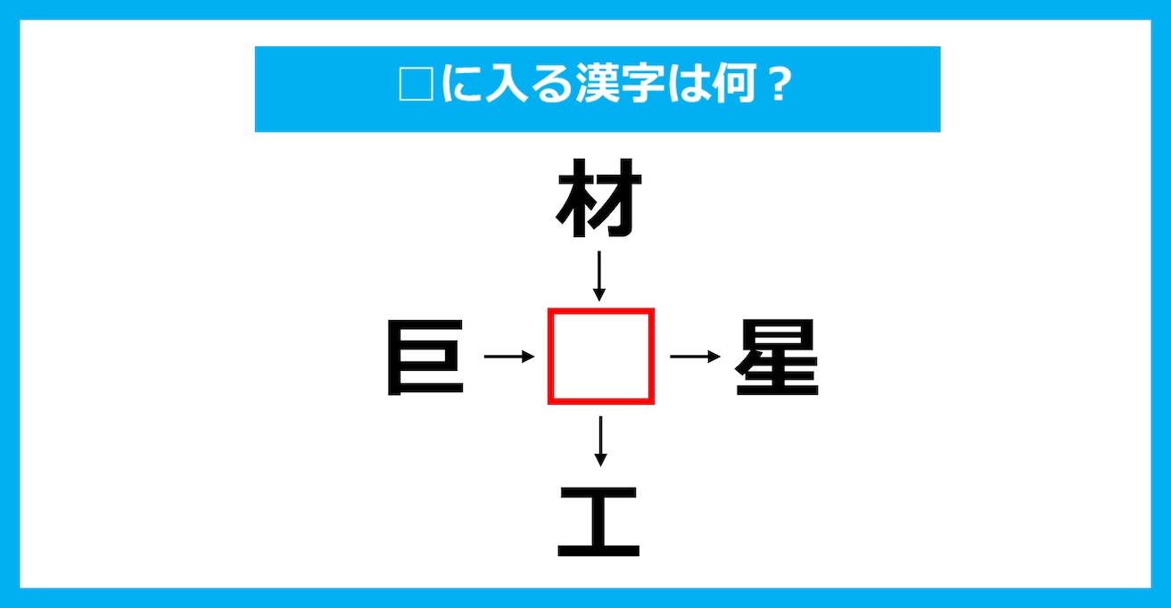 【漢字穴埋めクイズ】□に入る漢字は何？（第3456問）