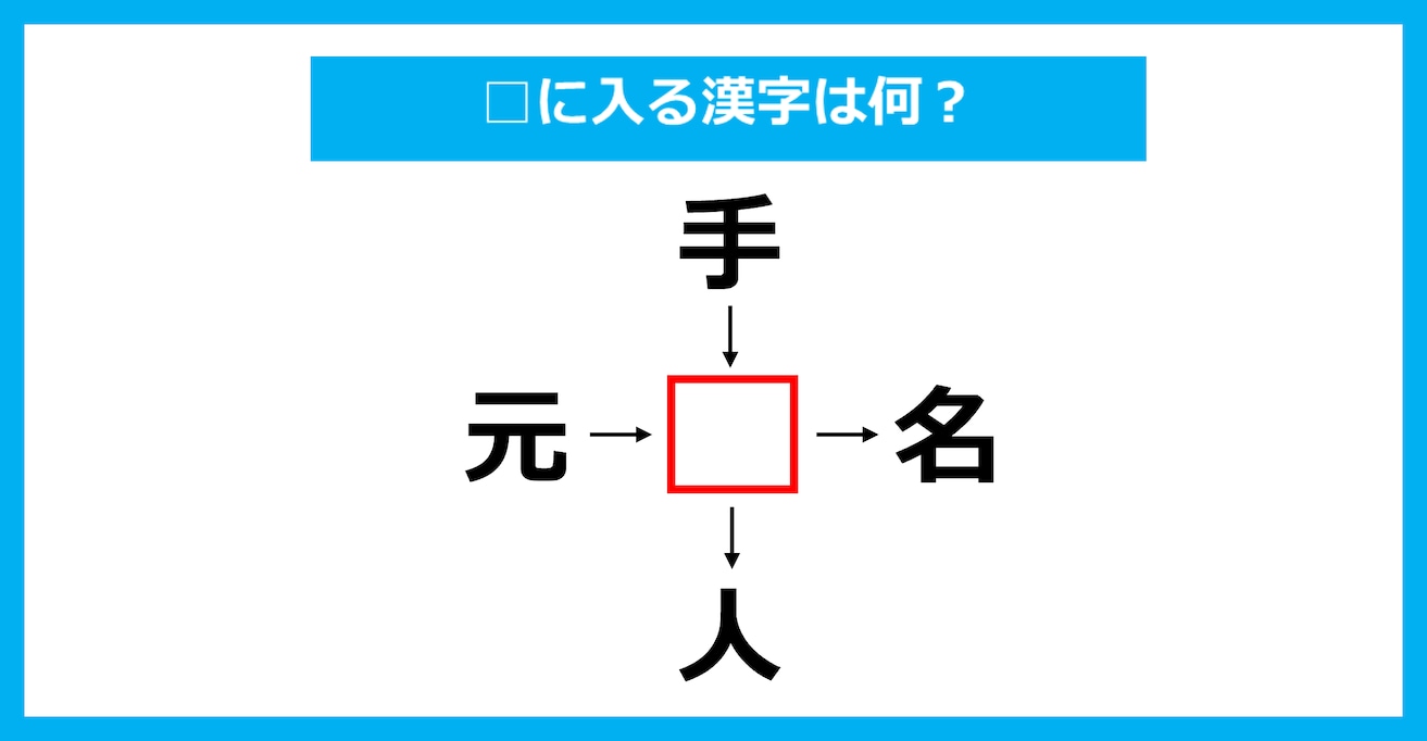 【漢字穴埋めクイズ】□に入る漢字は何？（第3457問）